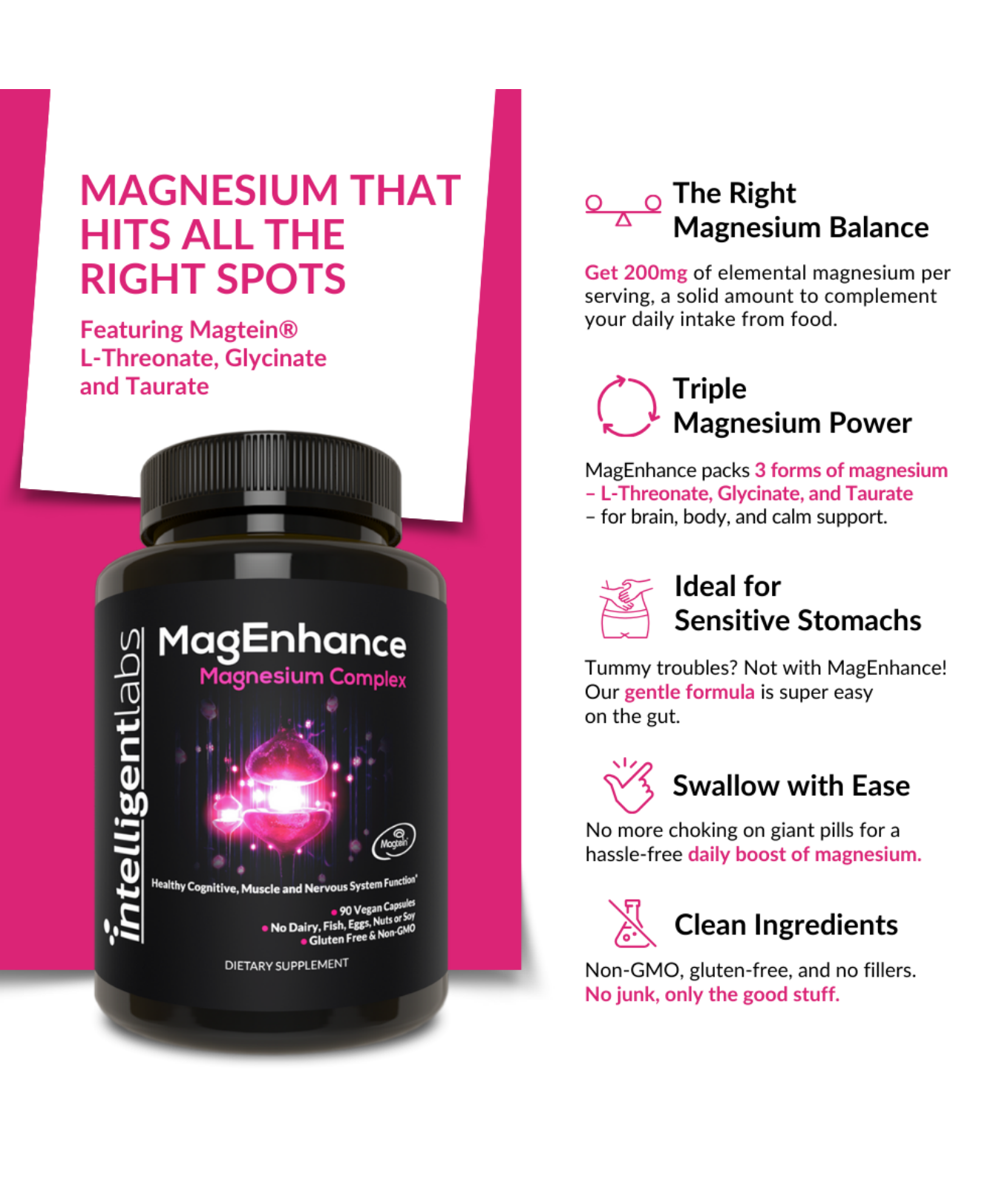 MagEnhance Magnesium Complex